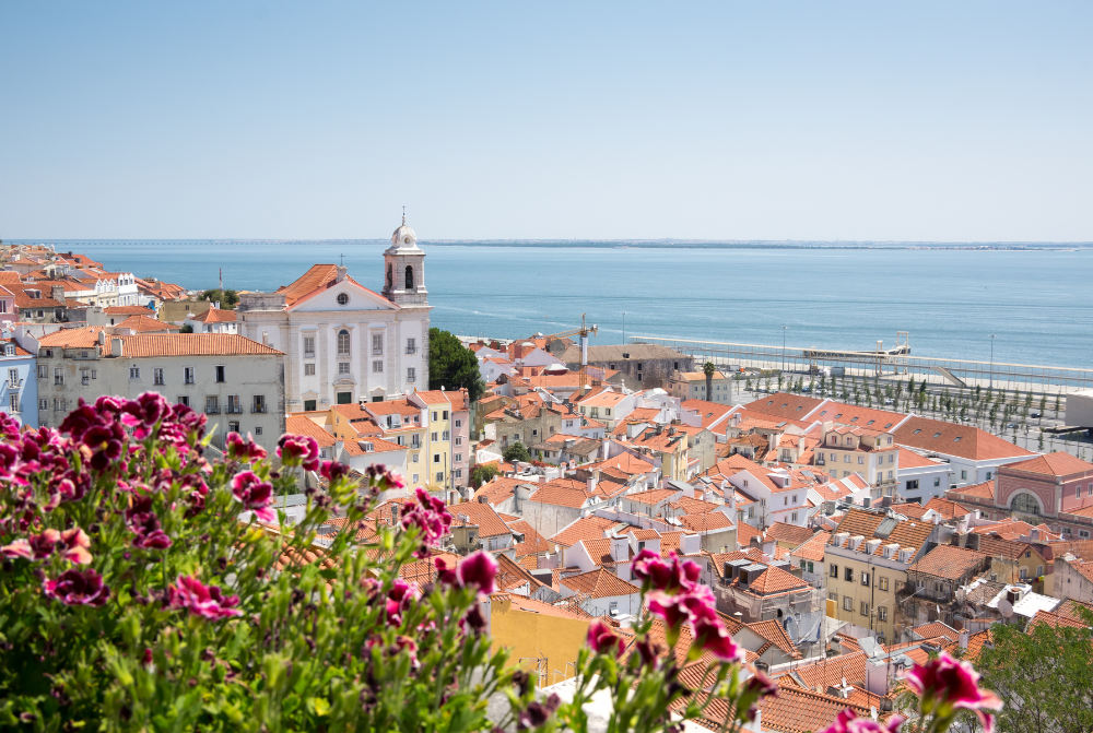 Corporate Income Tax in Portugal